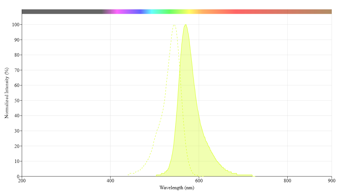 krohgページ Game Boy Color GBC- Cyborg Kuro Chan - Japan Edition - CGB-P