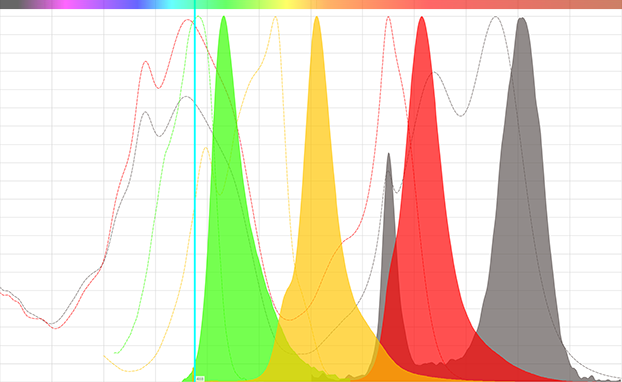 Spectrum Viewer